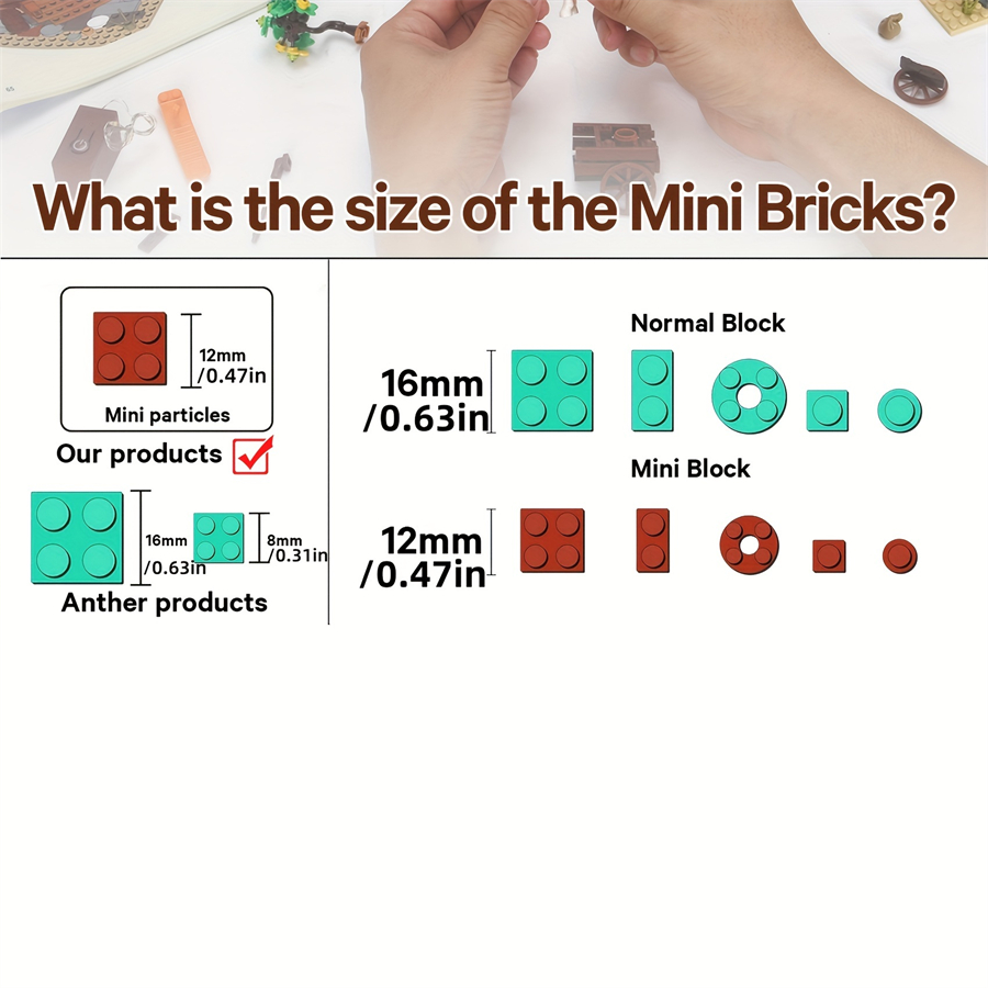 MINI Bricks European Market St - Kids Toys In Store recension och pris