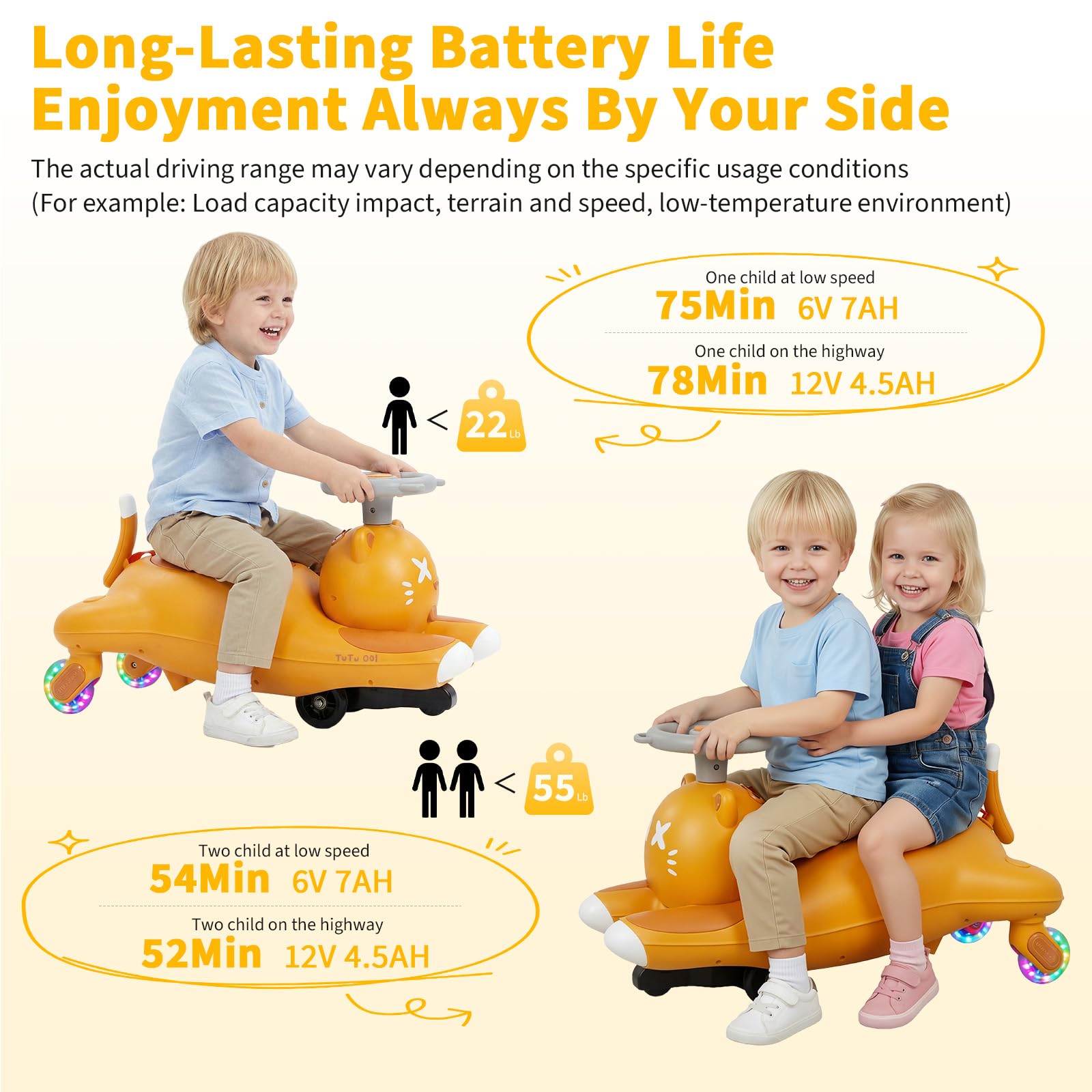 Kids Electric Wiggle Ride On C - Kids Toys Electric recension och pris